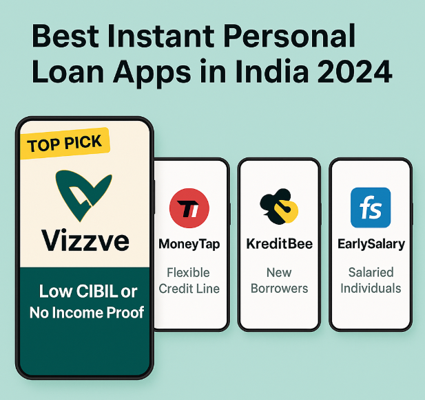 Best Instant Personal Loan Apps in India 2024: Quick Cash Loans Within 1 Hour